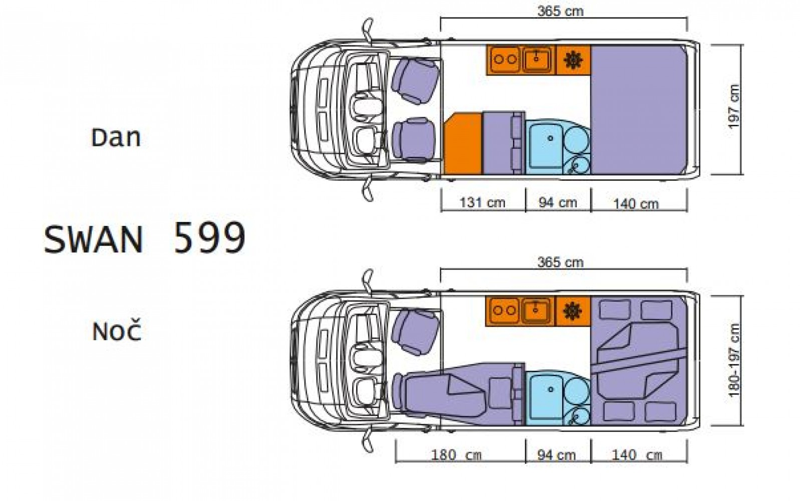 Bravia Swan 599 - layout