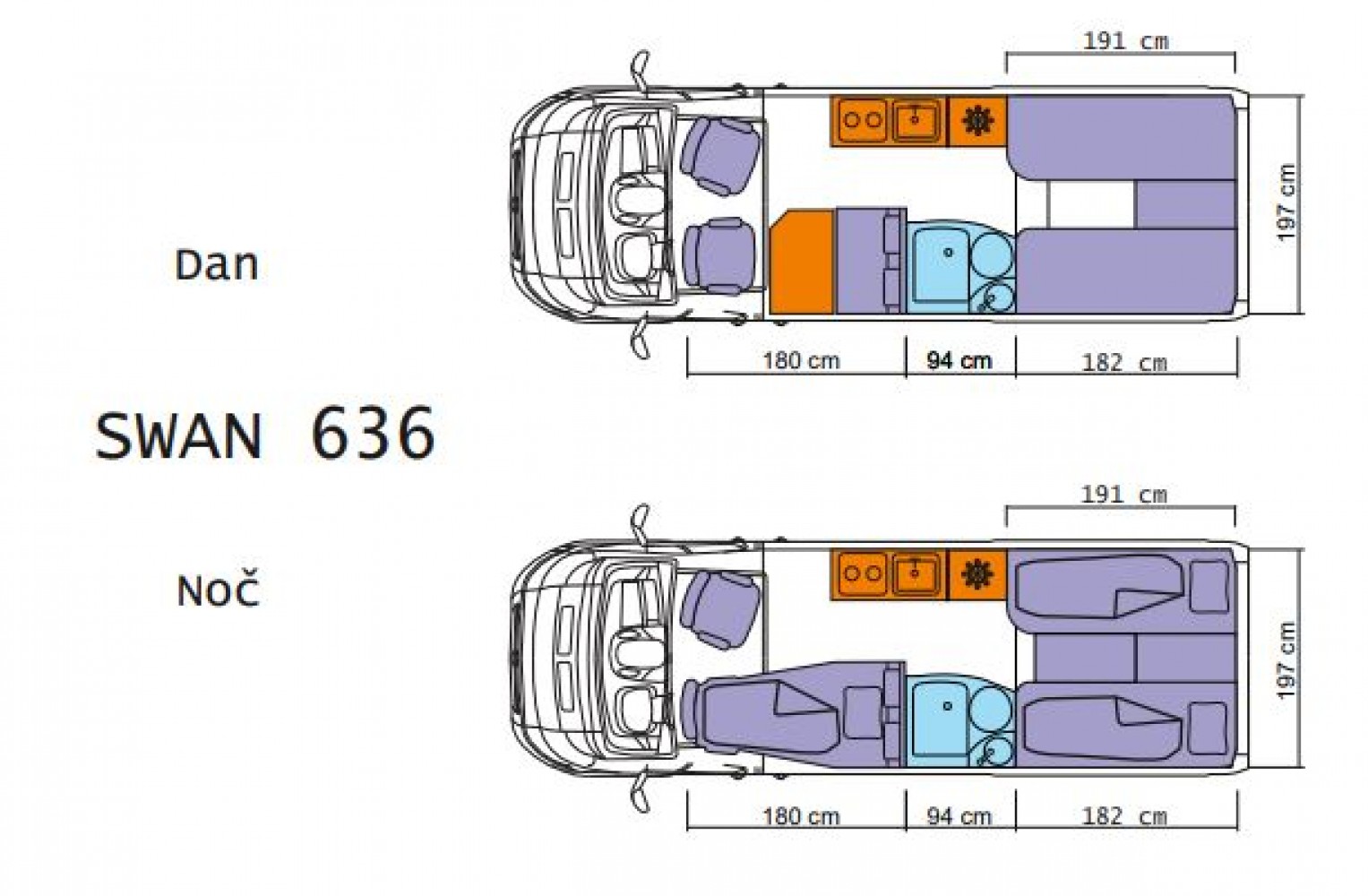 Bravia Swan 636 - layout